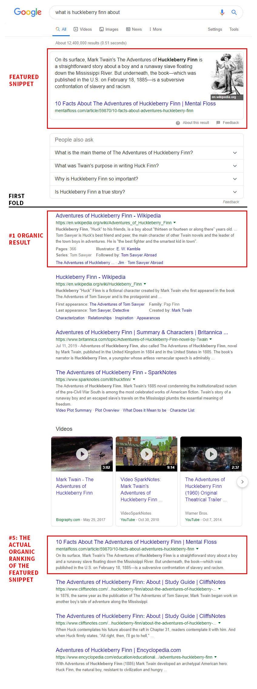 A pre-January 2020 featured snippet