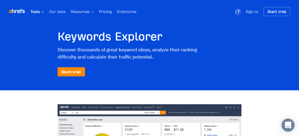 ahrefs keyword explorer page