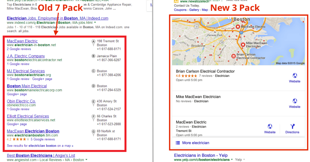Comparison between Google 3 Pack and & 7 Pack